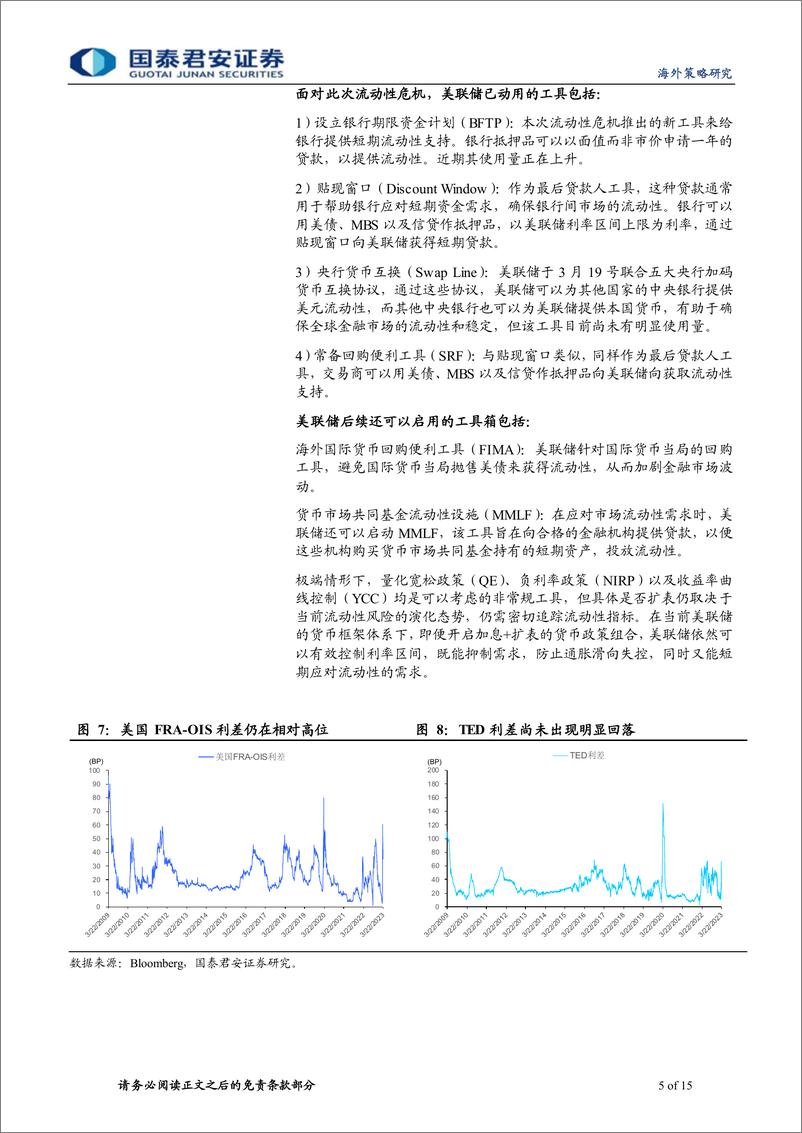 《美联储3月议息会议点评：美联储最后的“鹰派”-20230323-国泰君安-15页》 - 第6页预览图