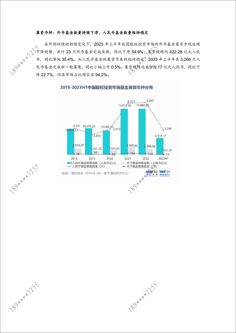 《清科季报：2023年上半年募资规模超7,000亿，行业迈入规范发展新阶段-8页》 - 第3页预览图