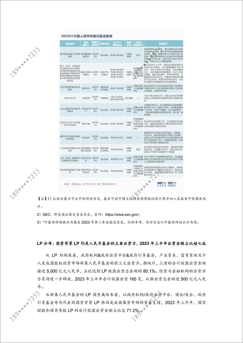 《清科季报：2023年上半年募资规模超7,000亿，行业迈入规范发展新阶段-8页》 - 第6页预览图