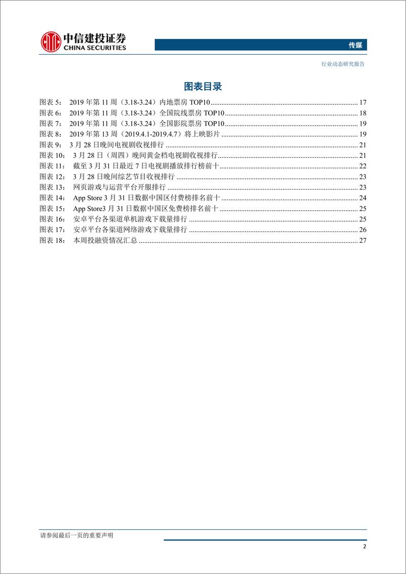 《传媒行业：进口游戏版号发放预期升温，聚焦年报、一季报业绩兑现-20190401-中信建投-30页》 - 第4页预览图