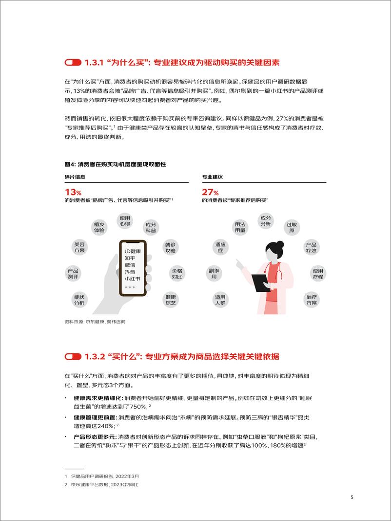 《奥纬咨询 & 京东健康：LIFE品牌经营增长方法论（2024）》 - 第8页预览图