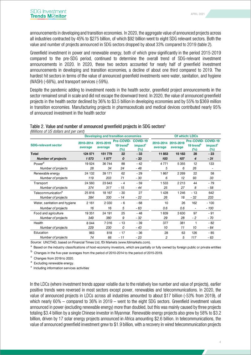 《2021年5月全球可持续发展目标投资趋势监测》 - 第4页预览图