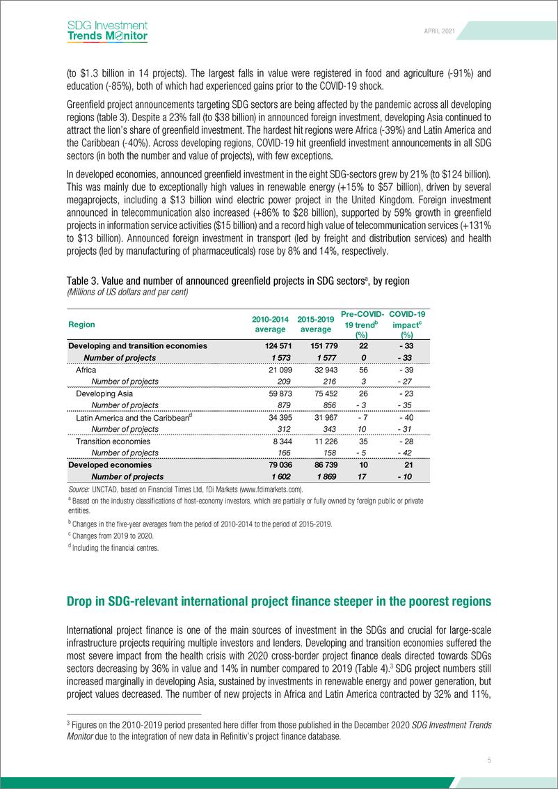 《2021年5月全球可持续发展目标投资趋势监测》 - 第5页预览图