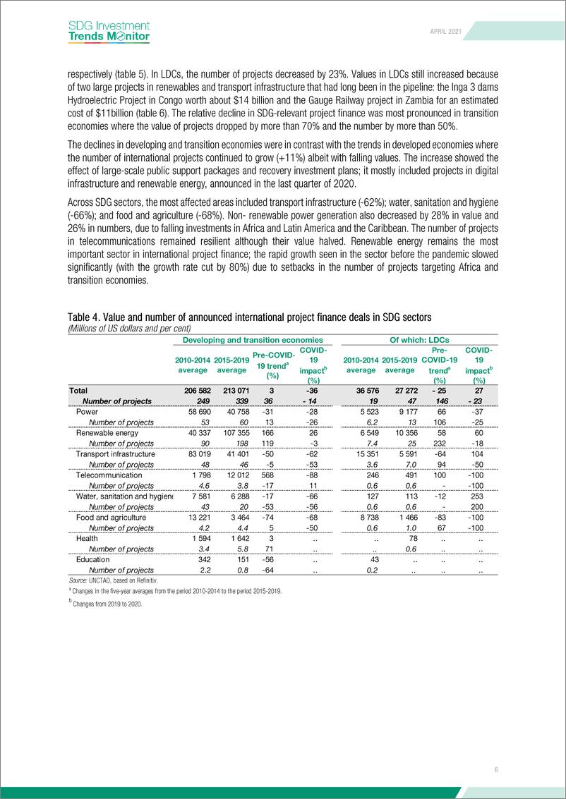 《2021年5月全球可持续发展目标投资趋势监测》 - 第6页预览图