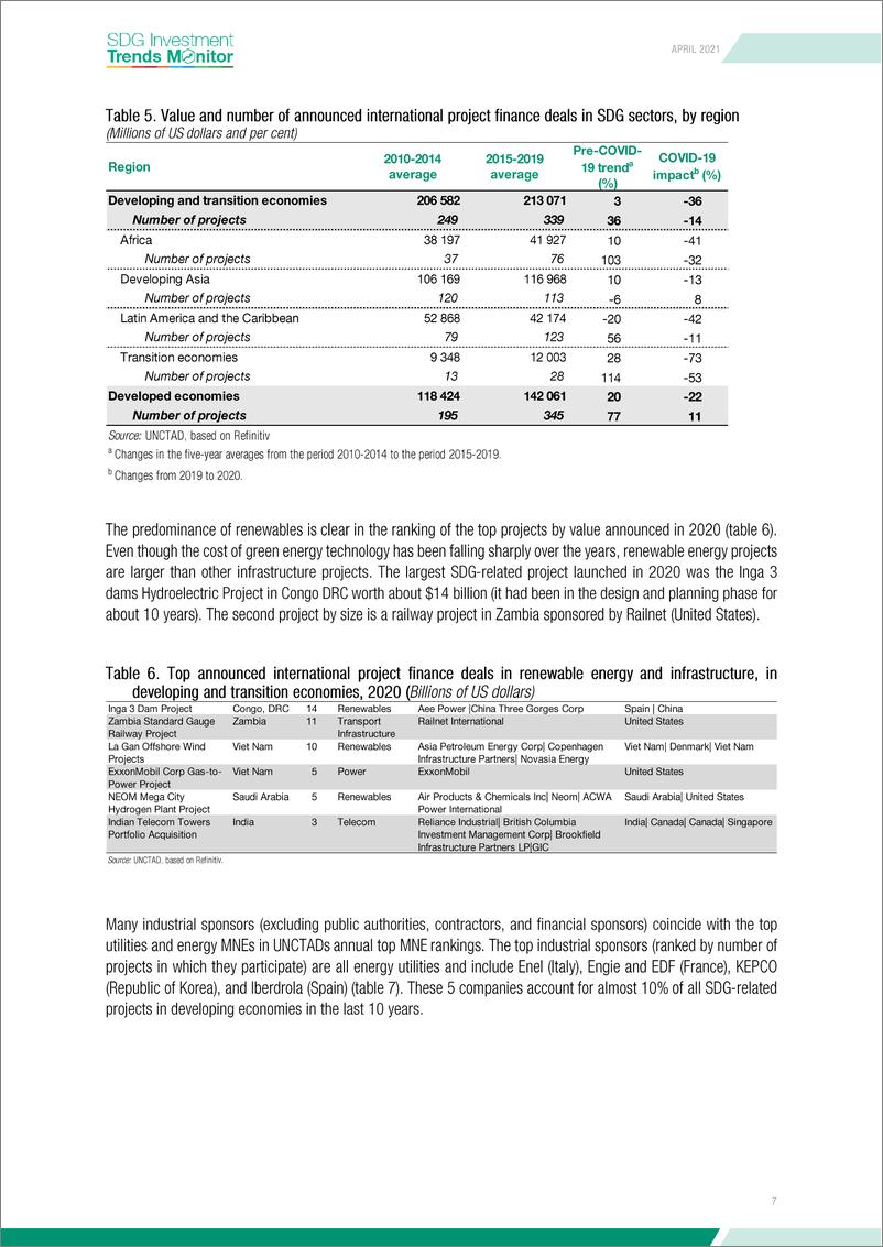 《2021年5月全球可持续发展目标投资趋势监测》 - 第7页预览图