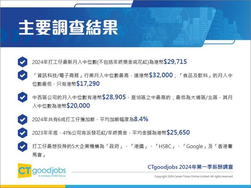 《CTgoodjobs2024年第一季薪酬调查-35页》 - 第3页预览图