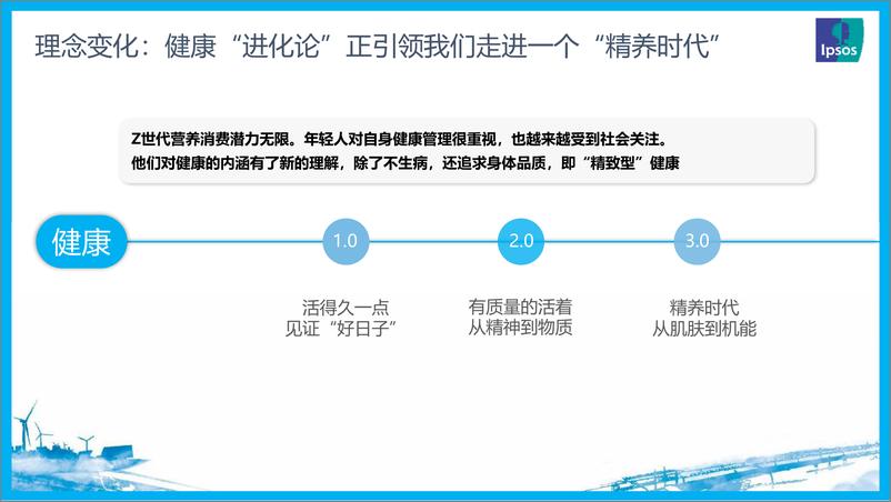 《益普索-2023大健康趋势洞察报告-2023.06-15页》 - 第5页预览图