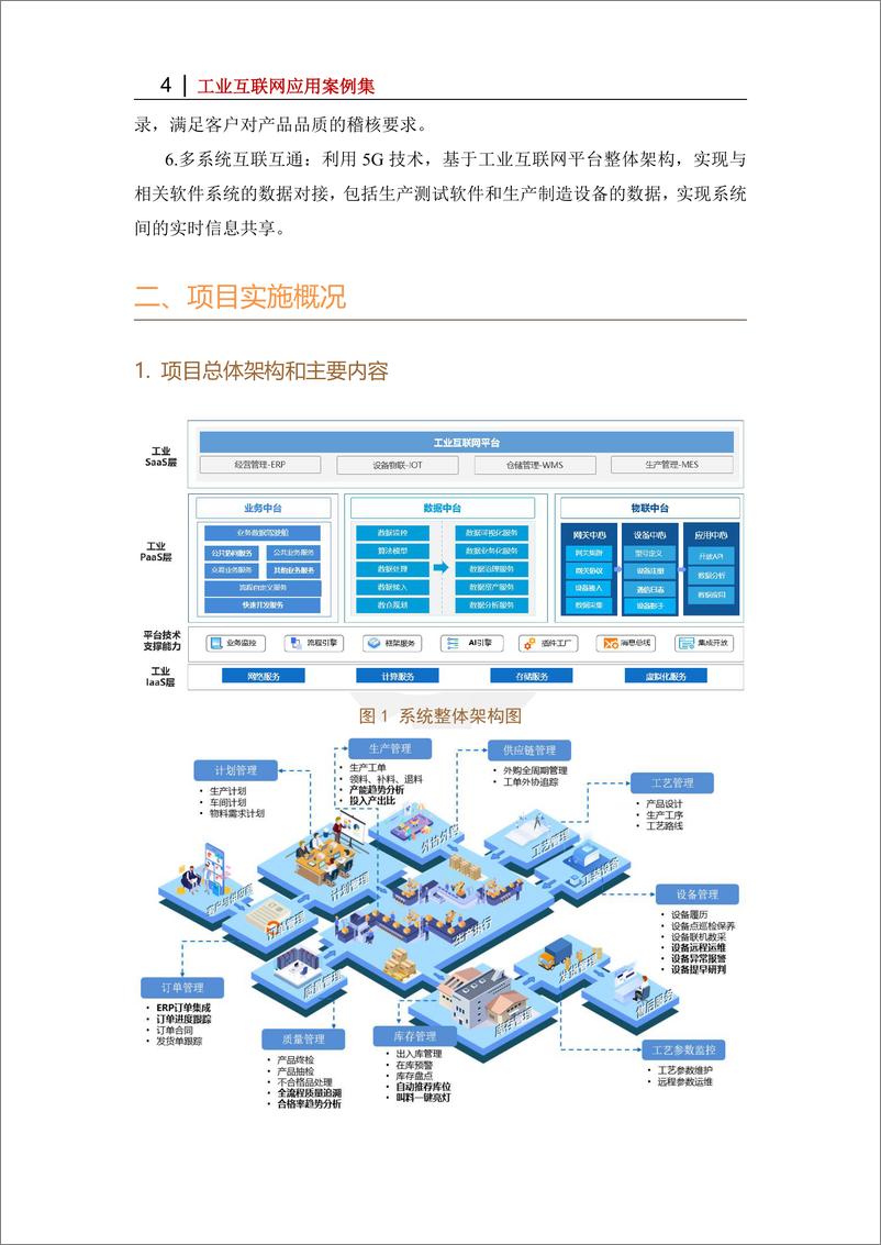 《安徽一六八航空航天_5G 工业互联网_平台赋能企业智慧生产》 - 第4页预览图