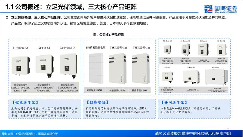 《国海证券-艾罗能源-688717-公司深度报告：欧洲户储改善在即，工商储有望贡献新增量》 - 第7页预览图