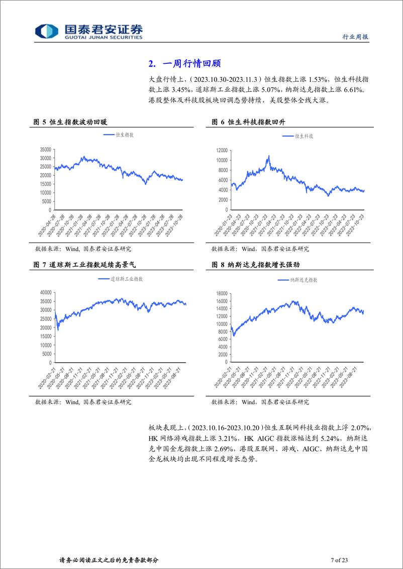 《海外科技行业2023年第20期：高通进入景气拐点，低价成为双11风向标-20231105-国泰君安-23页》 - 第8页预览图