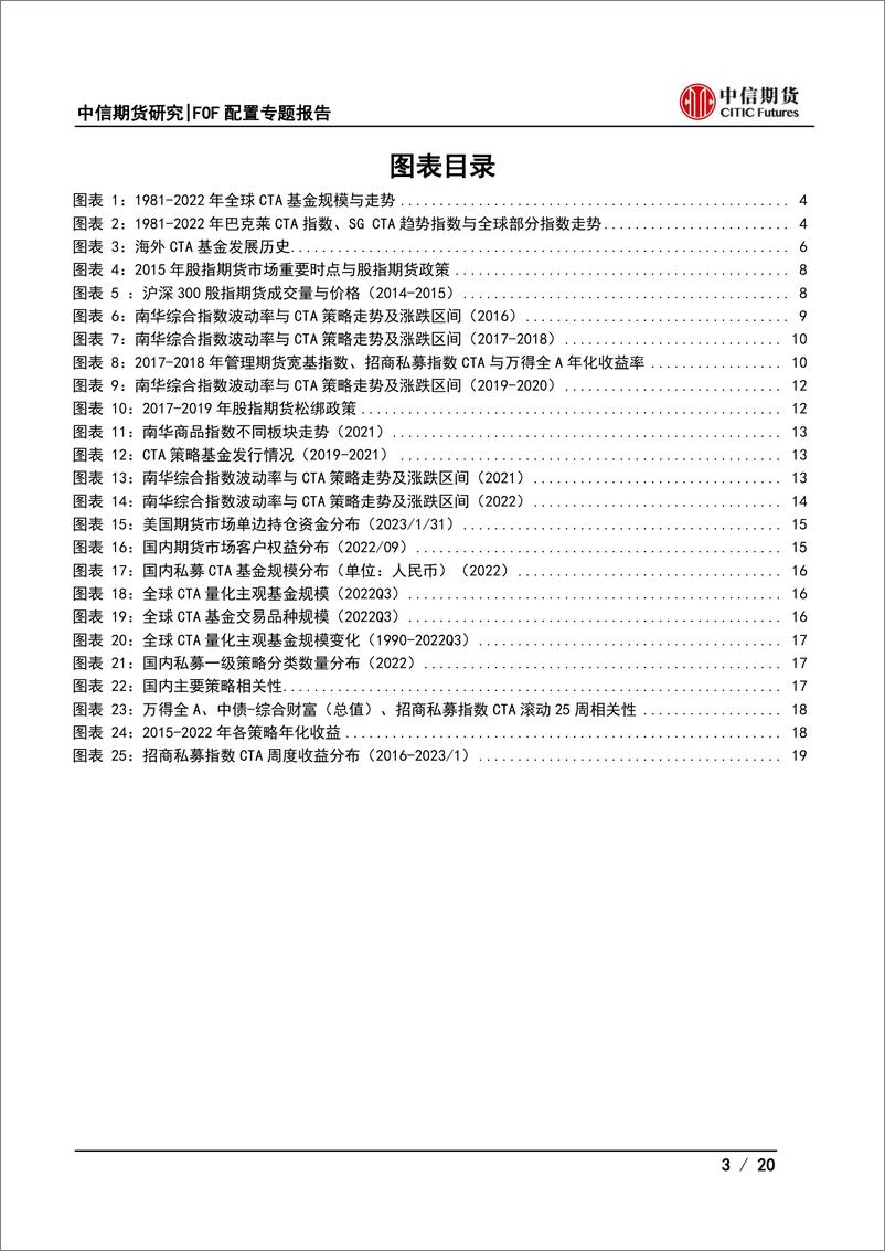 《FOF配置CTA策略系列报告之一：CTA策略的前世今生-20230320-中信期货-20页》 - 第4页预览图