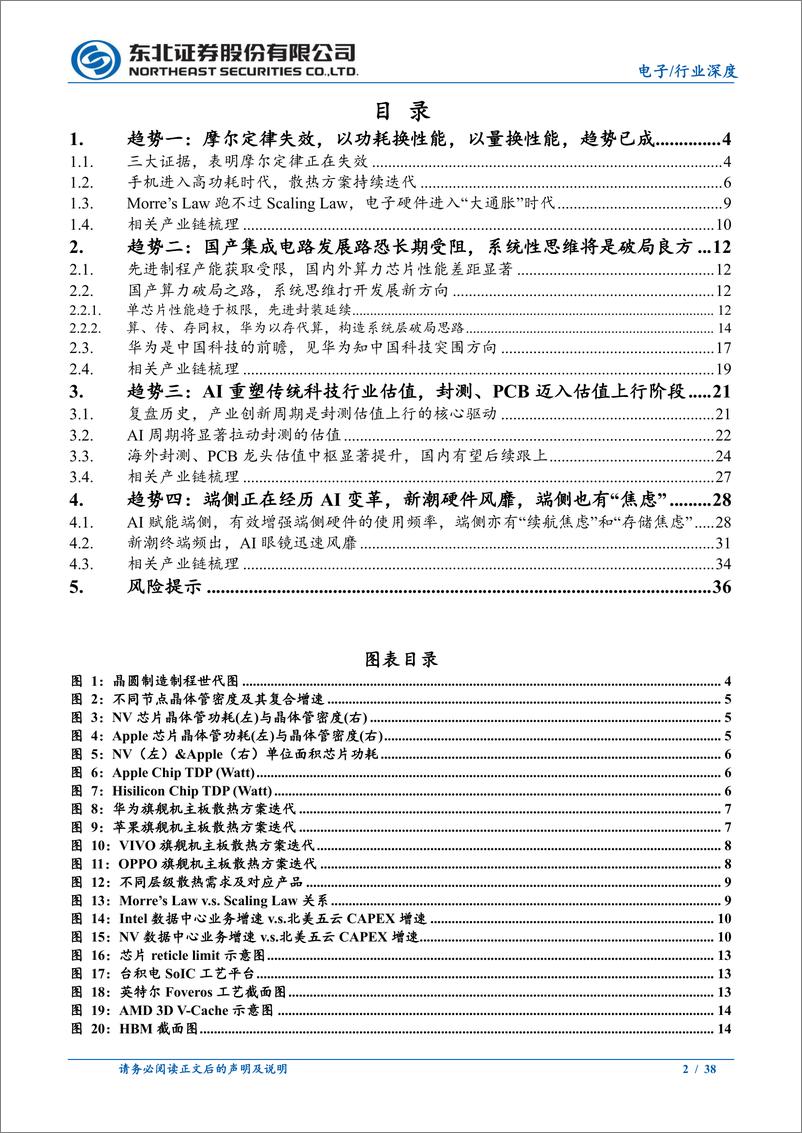 《2025年电子行业年度投资策略：灵蛇吐珠，前瞻四大科技趋势-241226-东北证券-38页》 - 第2页预览图