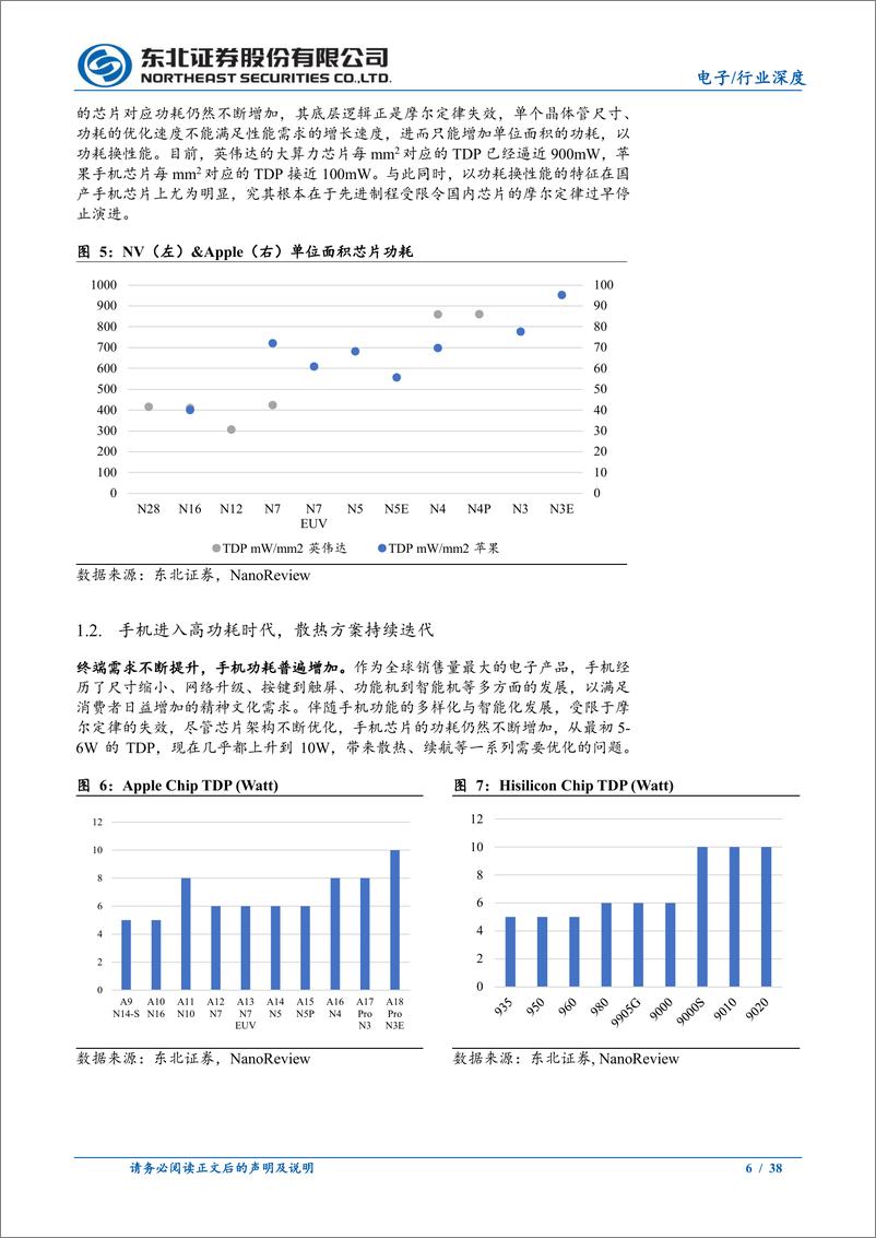 《2025年电子行业年度投资策略：灵蛇吐珠，前瞻四大科技趋势-241226-东北证券-38页》 - 第6页预览图