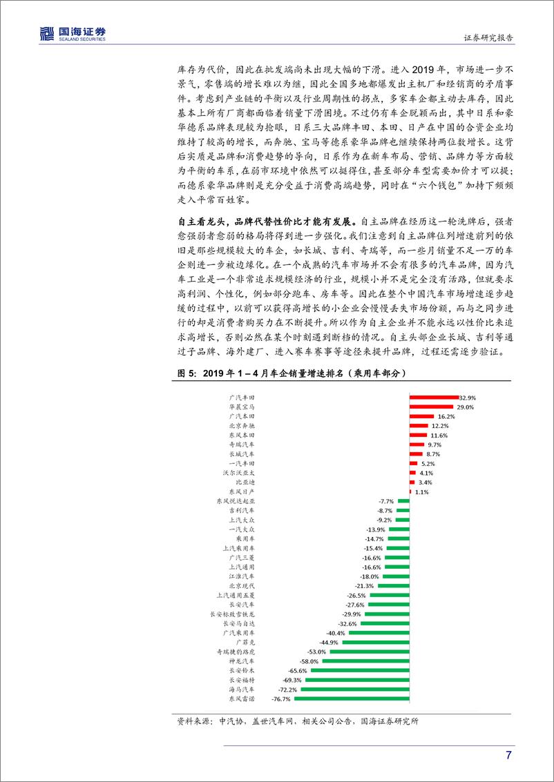 《汽车行业2019年中期策略：黎明前的黑暗，行业拐点正当布局-20190625-国海证券-28页》 - 第8页预览图