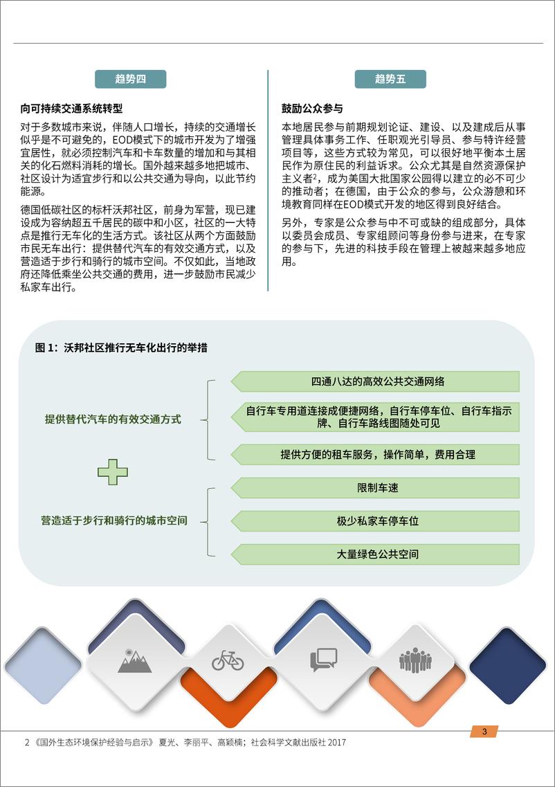 《国内外EOD发展趋势与西区借鉴-15页》 - 第5页预览图