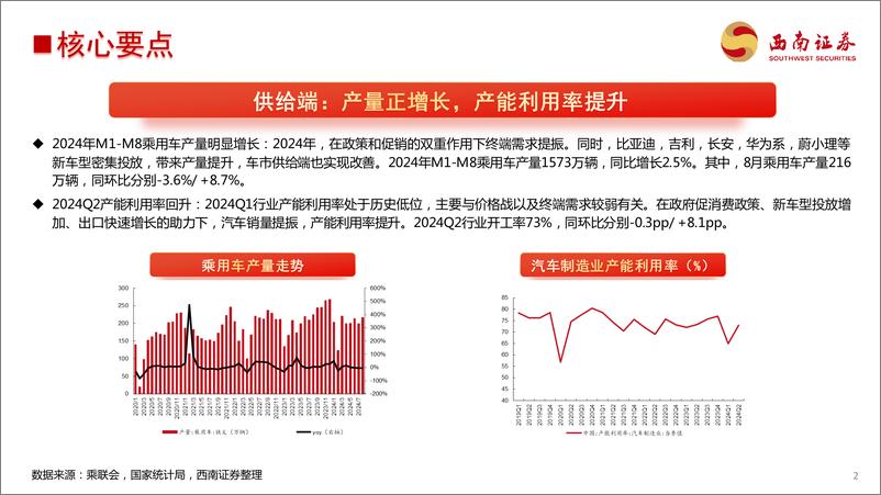 《汽车与新能源行业：政策加力推动景气上行，汽车投资机会凸显-241005-西南证券-12页》 - 第3页预览图