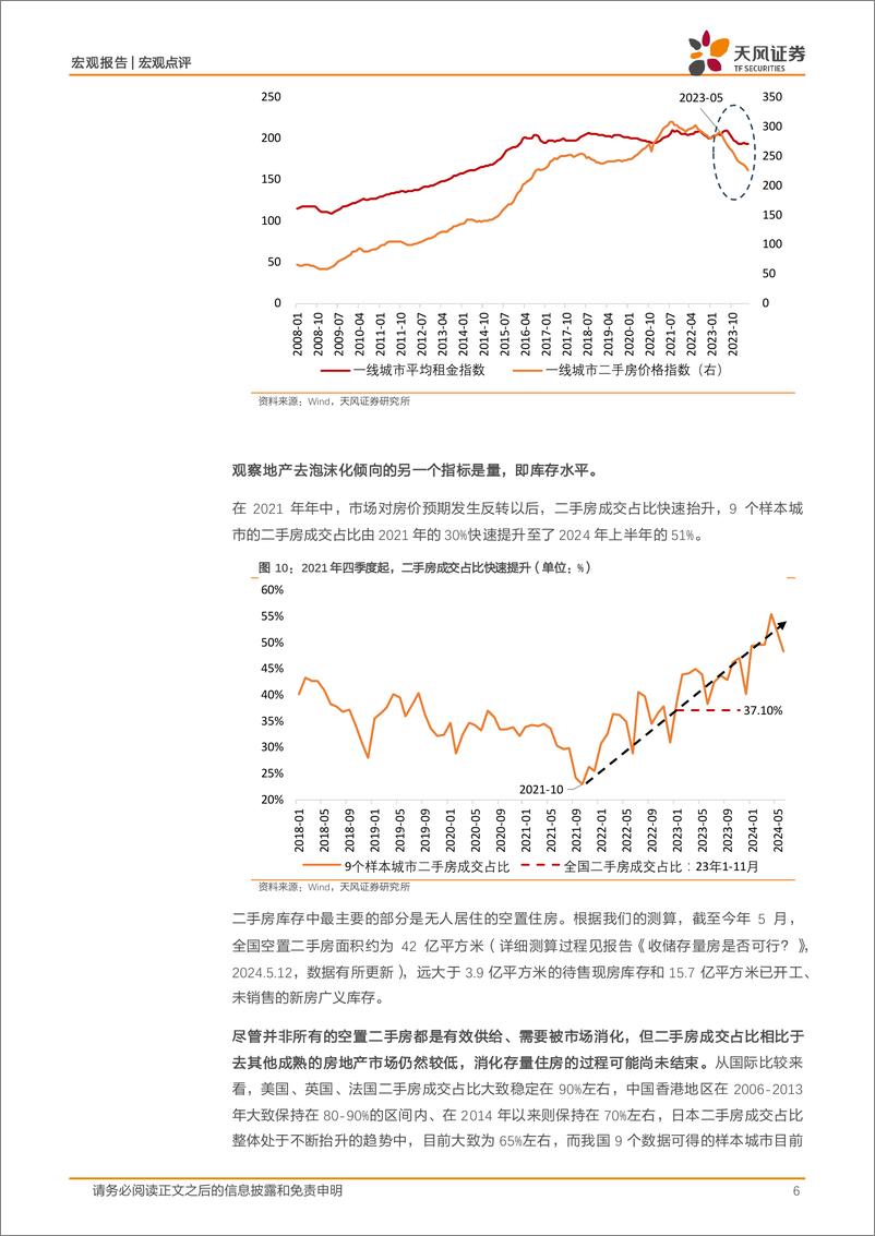 《宏观报告：分析地产问题的三个层次-240708-天风证券-11页》 - 第6页预览图