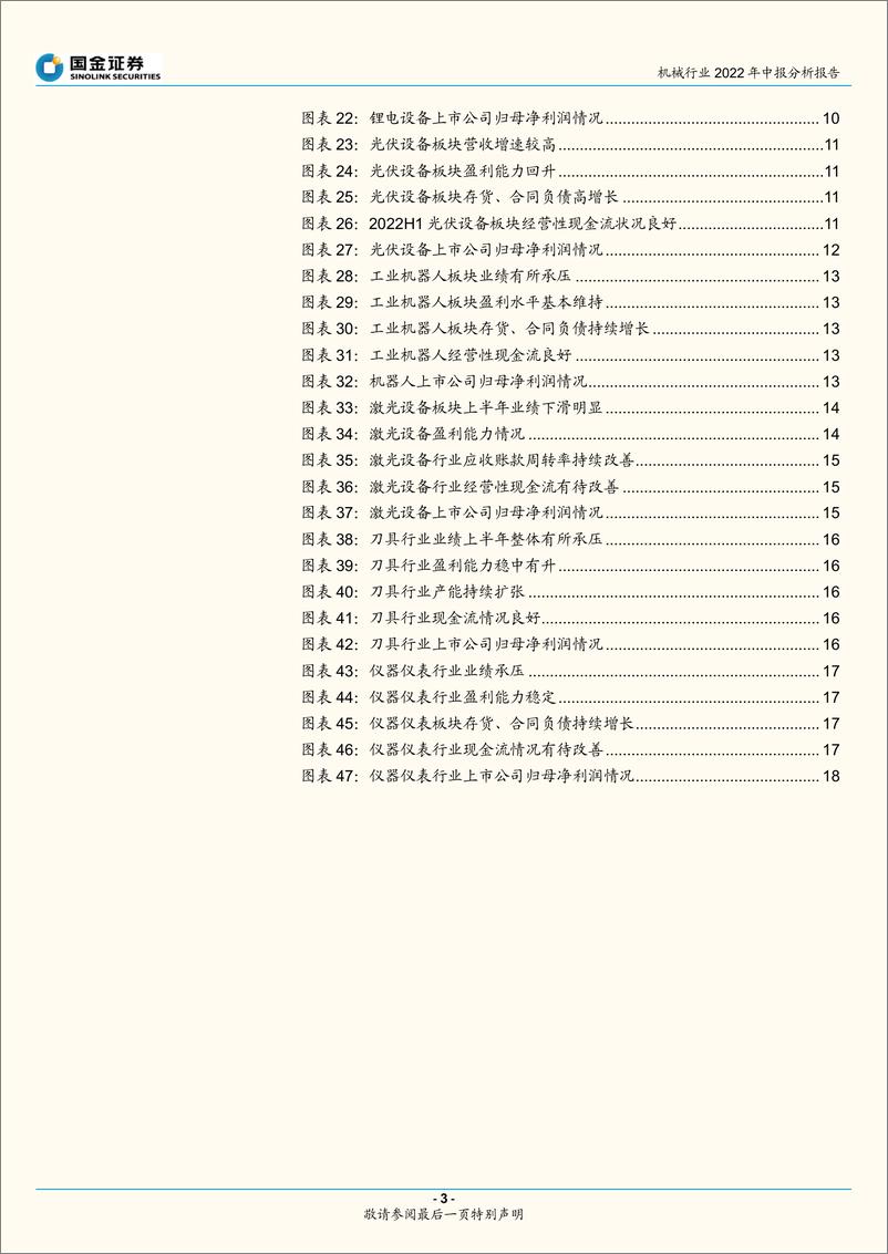 《机械行业2022年中报分析报告：盈利能力逐季改善，通用设备需求触底回升-20220904-国金证券-20页》 - 第4页预览图