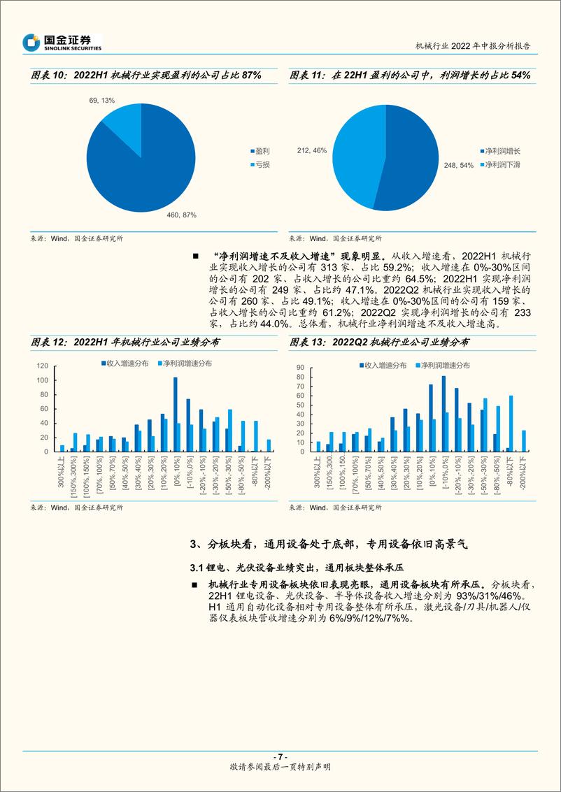 《机械行业2022年中报分析报告：盈利能力逐季改善，通用设备需求触底回升-20220904-国金证券-20页》 - 第8页预览图