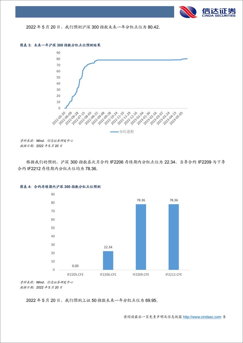 《指数成分股进入股东大会密集期-20220521-信达证券-19页》 - 第6页预览图