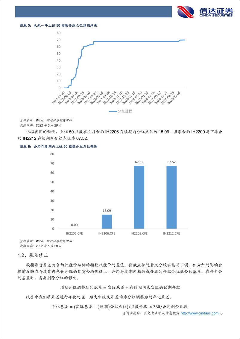 《指数成分股进入股东大会密集期-20220521-信达证券-19页》 - 第7页预览图