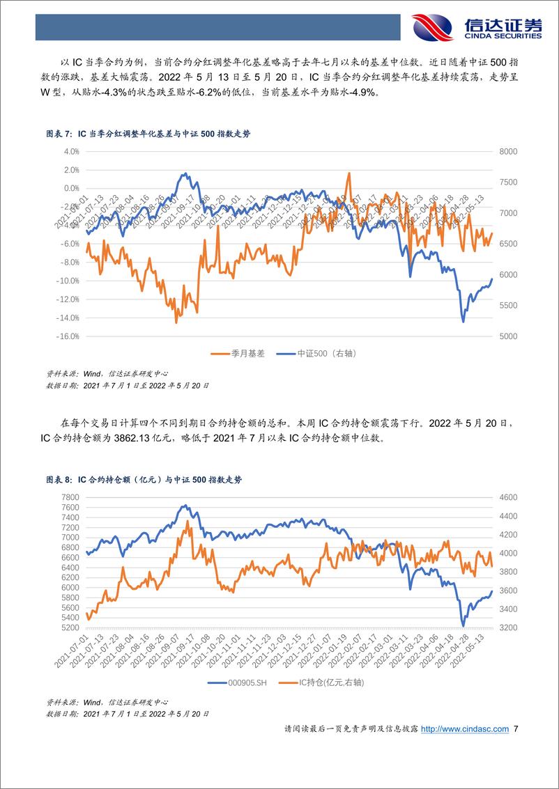 《指数成分股进入股东大会密集期-20220521-信达证券-19页》 - 第8页预览图