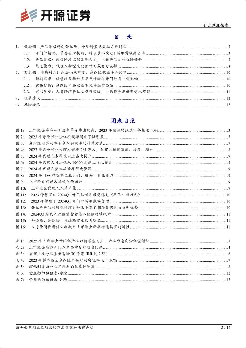 《保险Ⅱ行业深度报告：分红型产品占比提升，开门红有望延续景气度-241217-开源证券-14页》 - 第2页预览图