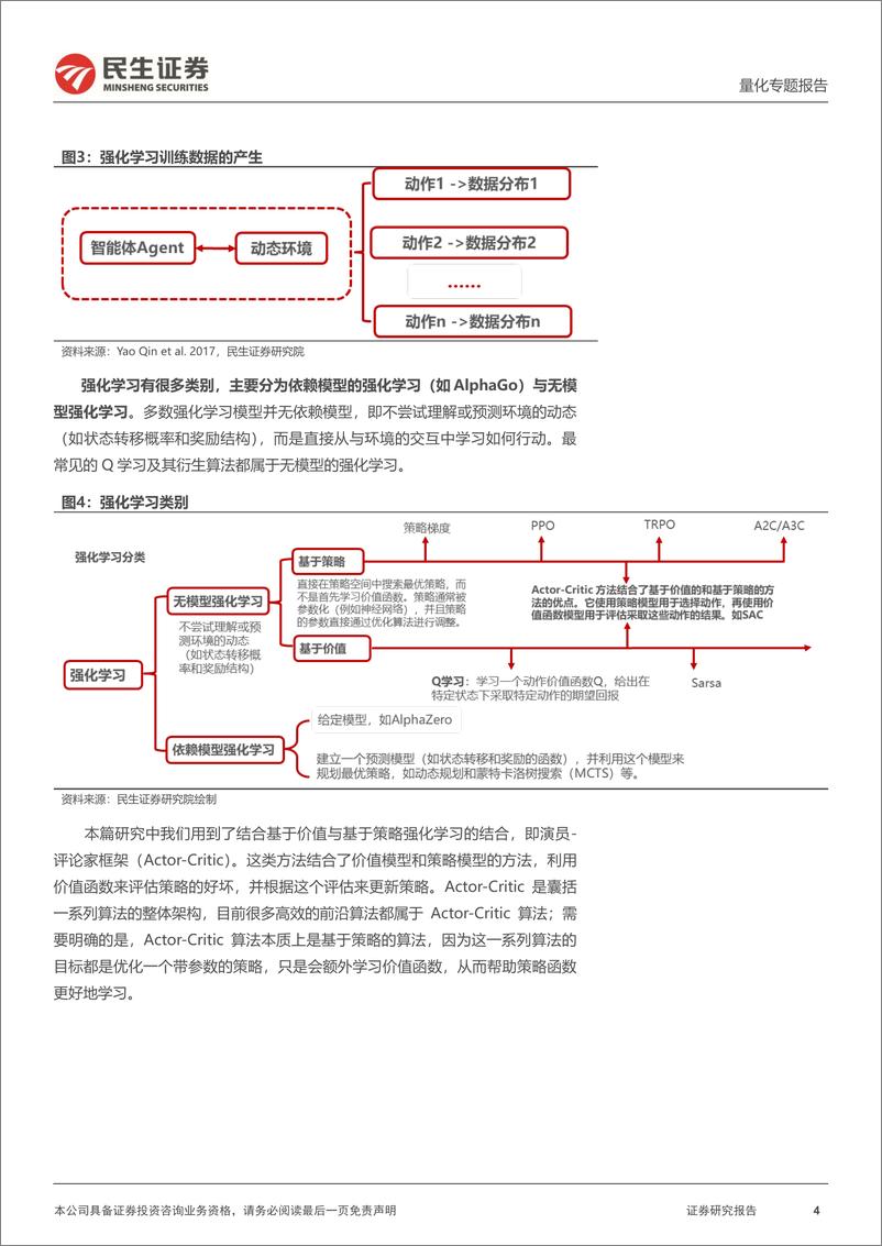 《StockFormer_基于Transformer的强化学习模型探究》 - 第4页预览图