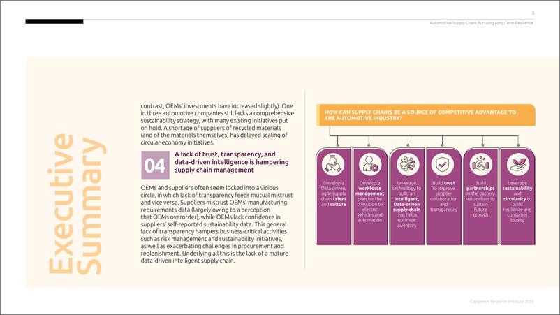 《汽车供应链专题报告：追求长期弹性》 - 第3页预览图