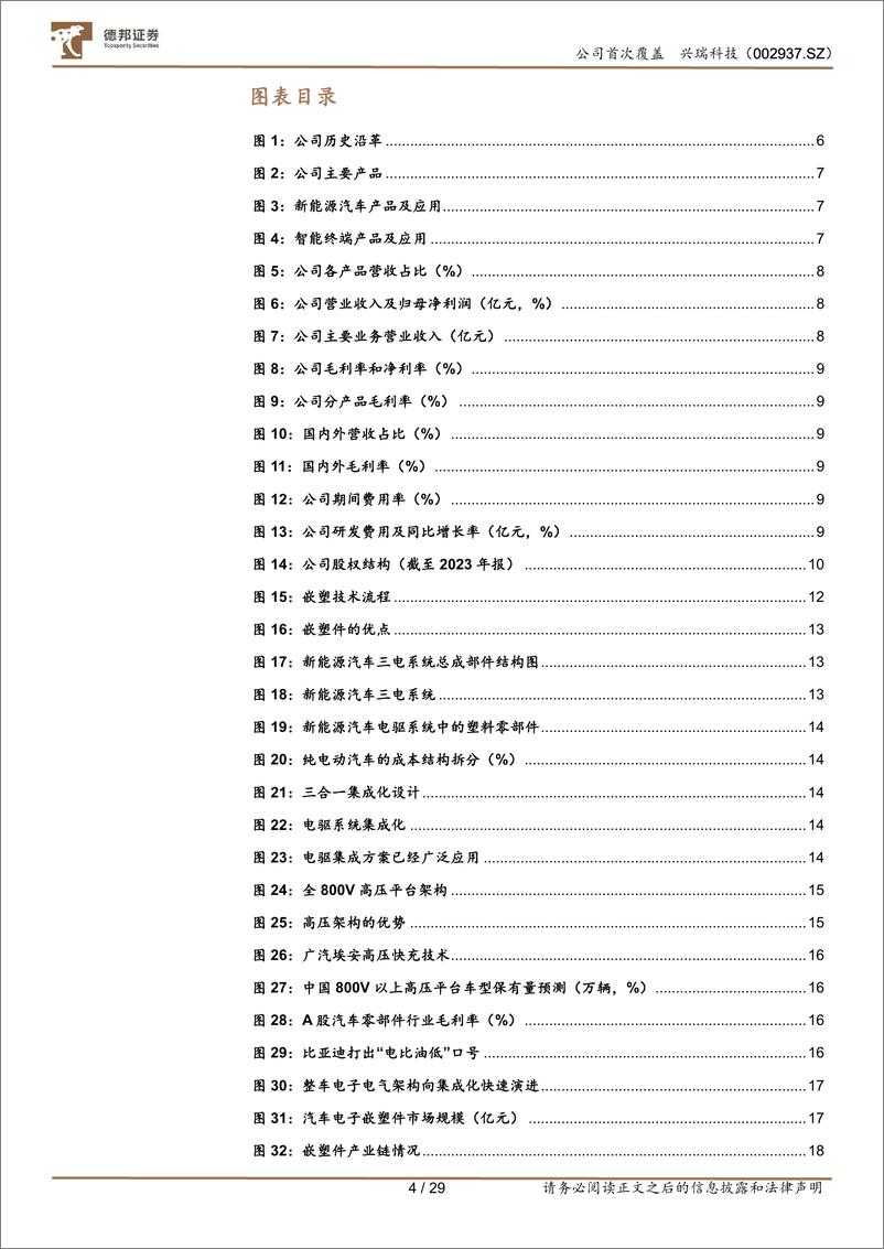 《兴瑞科技(002937)精密镶嵌注塑行业领军，汽车电子和智能终端二次腾飞-240710-德邦证券-29页》 - 第4页预览图