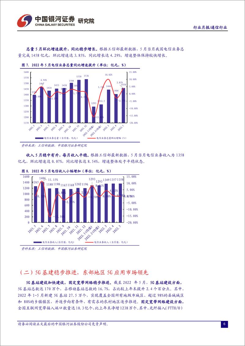 《通信行业月报：数字新基建能力增强，通信基石稳中有升-20220709-银河证券-20页》 - 第8页预览图