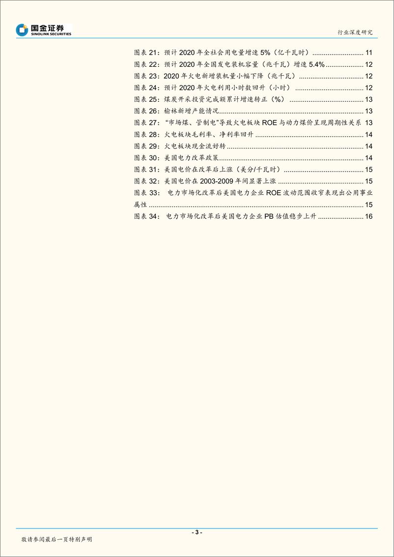 《电力、煤气及水等公用事业行业研究：掀起火电企业美好时代的盖头来，火电十二问-20191124-国金证券-18页》 - 第4页预览图