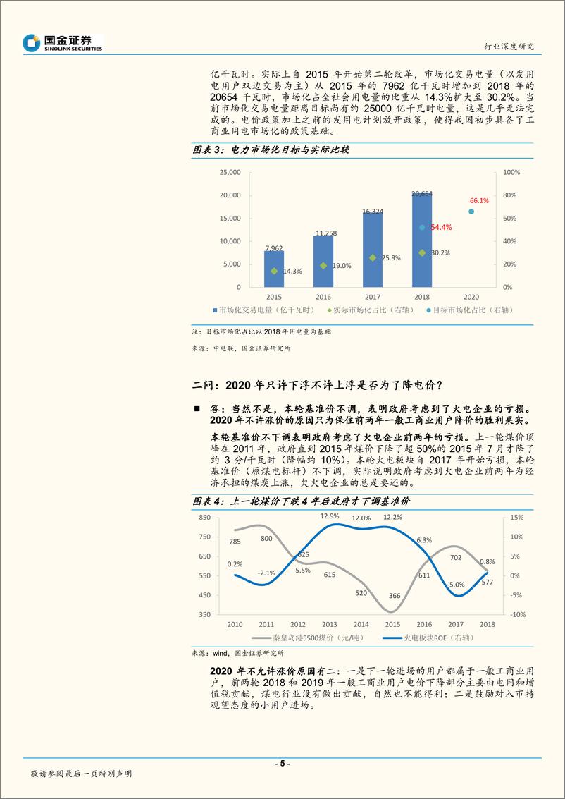 《电力、煤气及水等公用事业行业研究：掀起火电企业美好时代的盖头来，火电十二问-20191124-国金证券-18页》 - 第6页预览图