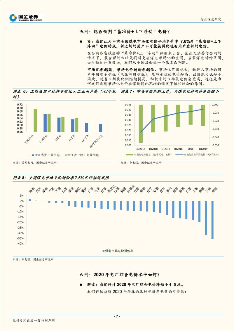 《电力、煤气及水等公用事业行业研究：掀起火电企业美好时代的盖头来，火电十二问-20191124-国金证券-18页》 - 第8页预览图