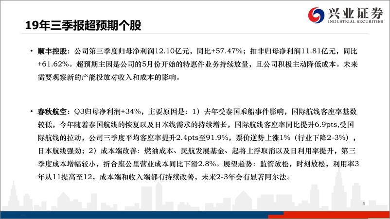 《交通运输行业19年三季报总结-20191105-兴业证券-41页》 - 第6页预览图