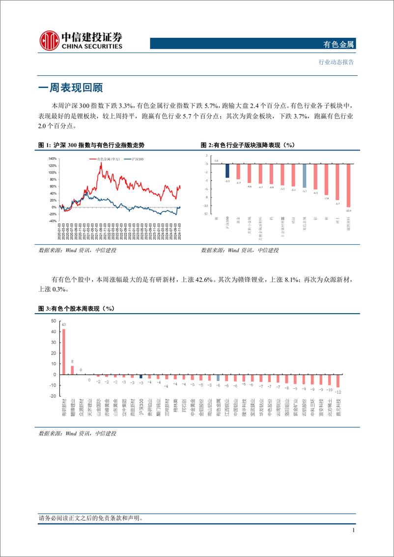 《有色金属行业：取消铝材出口退税，短期有冲击，长期影响小-241117-中信建投-11页》 - 第3页预览图