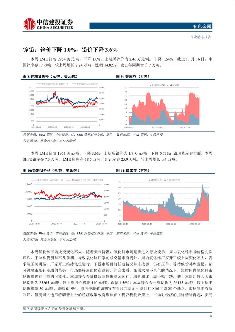 《有色金属行业：取消铝材出口退税，短期有冲击，长期影响小-241117-中信建投-11页》 - 第6页预览图