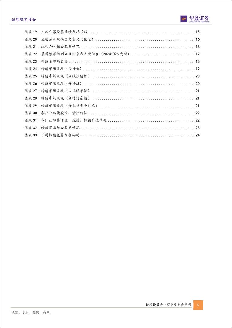 《资产配置：风格切换-241215-华鑫证券-27页》 - 第5页预览图