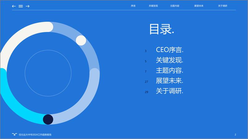 《2024工作趋势报告-31页》 - 第2页预览图