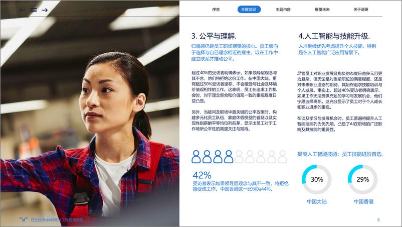 《2024工作趋势报告-31页》 - 第6页预览图