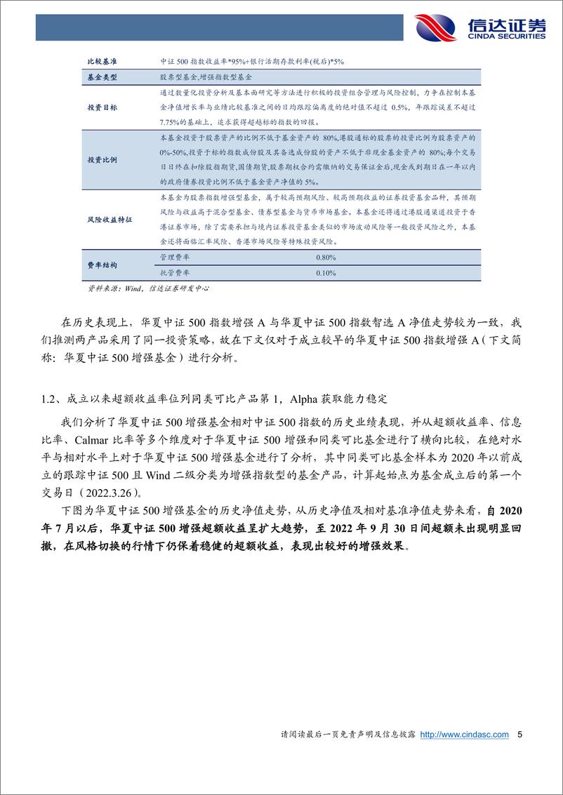 《华夏中证500指数增强基金投资价值分析-20221019-信达证券-19页》 - 第6页预览图