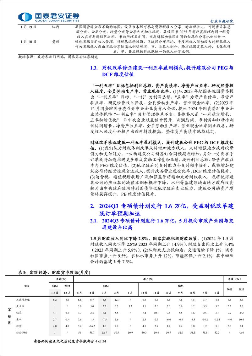 《建筑工程行业：财税改革或提升建筑一利五率盈利与估值-240710-国泰君安-34页》 - 第4页预览图