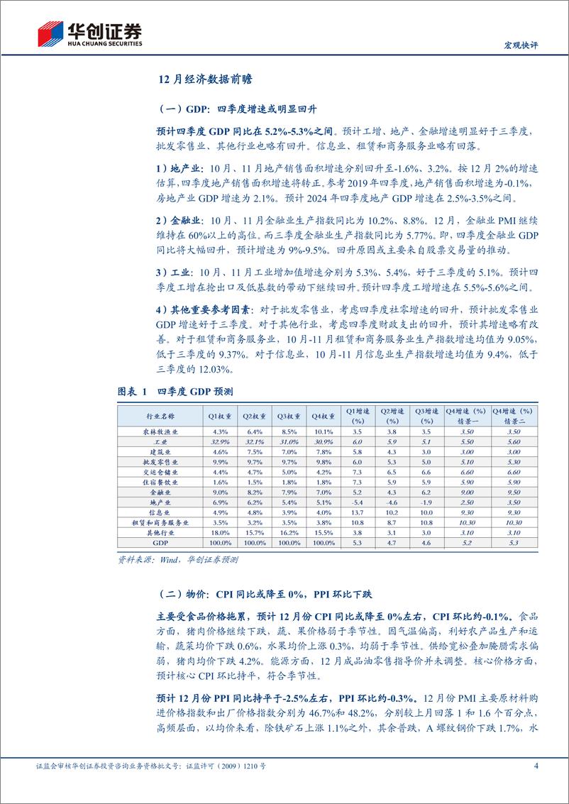 《12月经济数据前瞻-政策效果初回顾：量升价落-250104-华创证券-10页》 - 第4页预览图