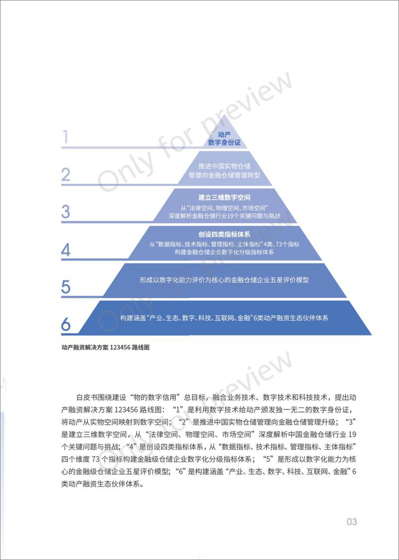 《中仓登&华夏银行&华为：2023动产融资数字化仓储白皮书(1)》 - 第5页预览图