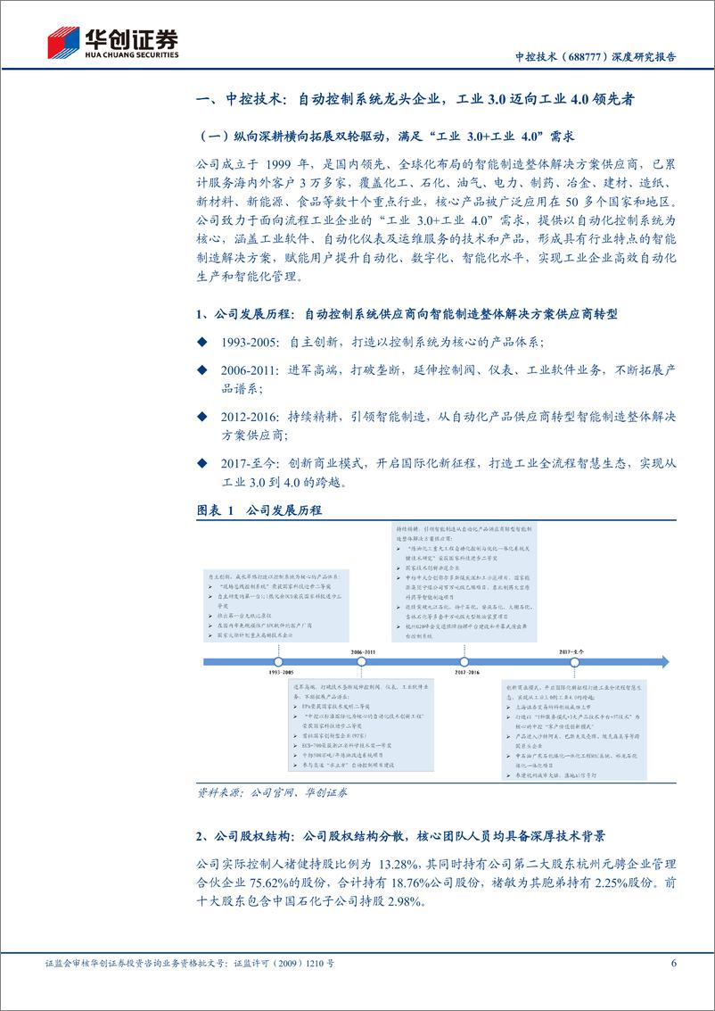 《中控技术(688777)深度研究报告：智能制造领航者，引领工业智能制造转型-240819-华创证券-39页》 - 第6页预览图