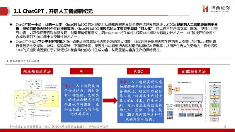 《AIGC行业深度报告 -ChatGPT，重新定义搜索“入口” -20230208 -华西证券》 - 第5页预览图