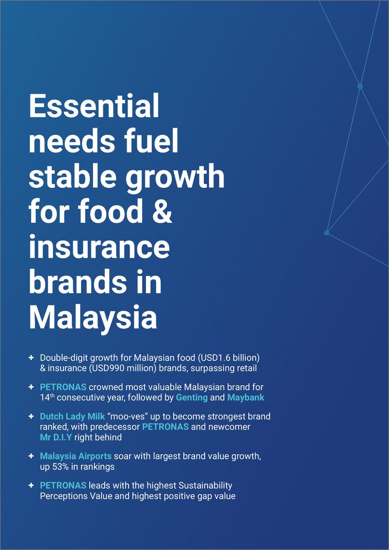 《品牌价值-马来西亚最有价值和最强大品牌100强的2024年度报告（英）-2024.6-40页》 - 第8页预览图