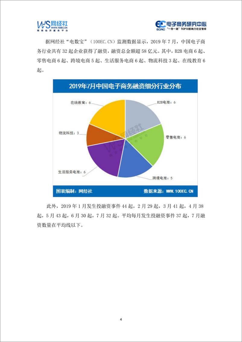 《网经社-2019年7月中国电子商务行业投融资数据报告-2019.8-28页》 - 第5页预览图