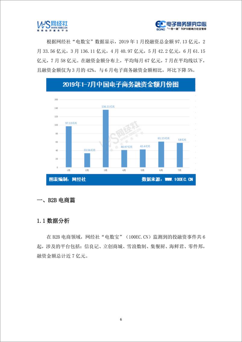 《网经社-2019年7月中国电子商务行业投融资数据报告-2019.8-28页》 - 第7页预览图