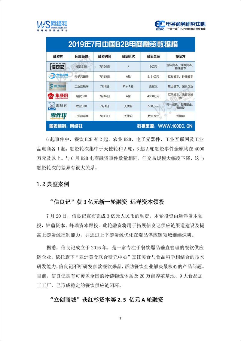 《网经社-2019年7月中国电子商务行业投融资数据报告-2019.8-28页》 - 第8页预览图